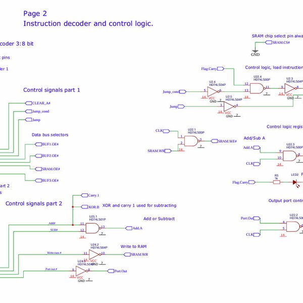 Cpu Risc Logic Map 8-bit RISC CPU from TTL logic | Hackaday.io
