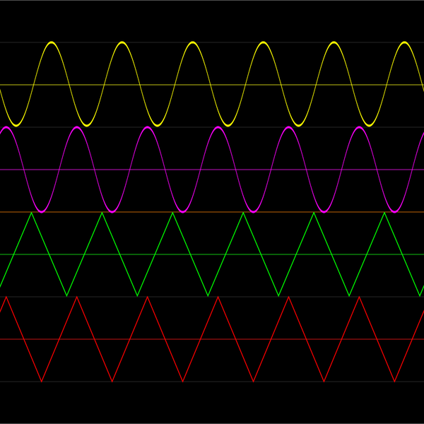 Yellow pitaya | Hackaday.io