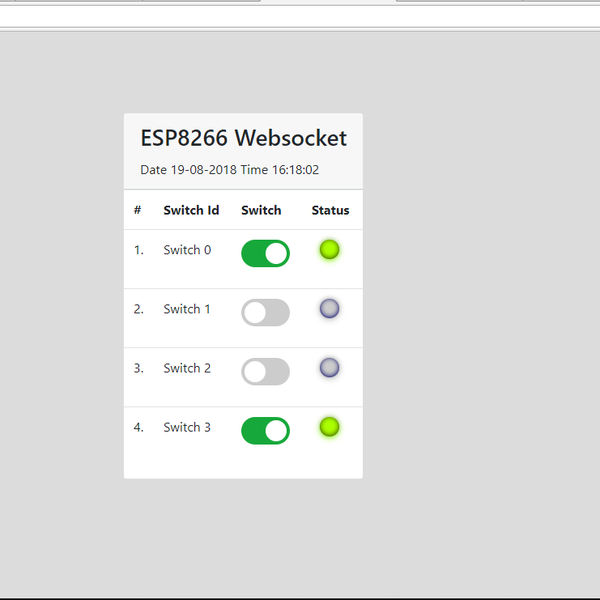 ESP8266 websocket | Hackaday.io
