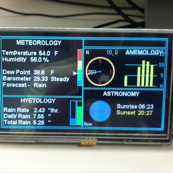 Arduino Intercepting Oregon Scientific Weather Station Data