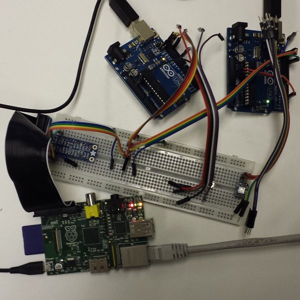 Intelligent Shields | Hackaday.io