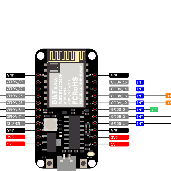 RTL8720 BW16 V02 | Hackaday.io