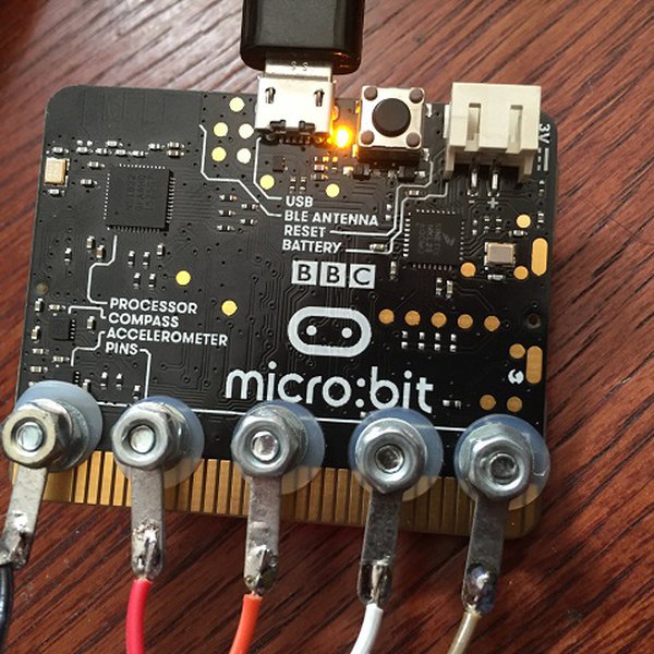 Input/Output Pins — BBC micro:bit MicroPython 1.0.1 documentation