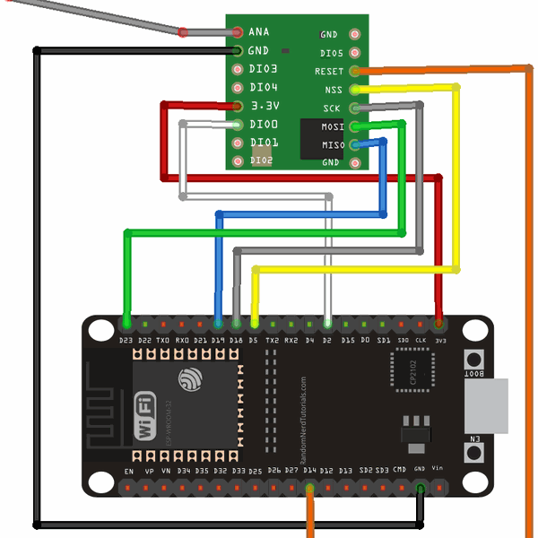 Skrypt | Hackaday.io