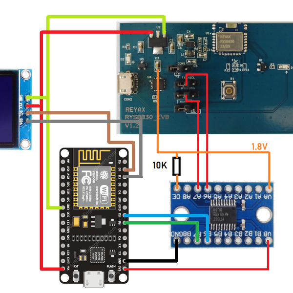 ESP8266 and GNSS Interfacing | Hackaday.io