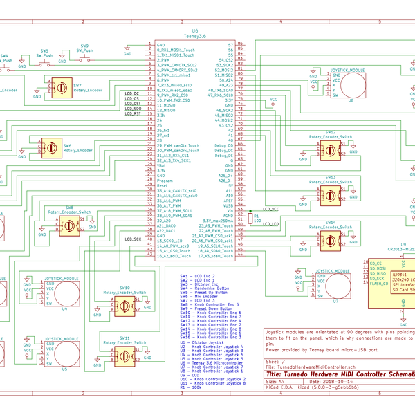 Turnado Hardware MIDI Controller | Hackaday.io