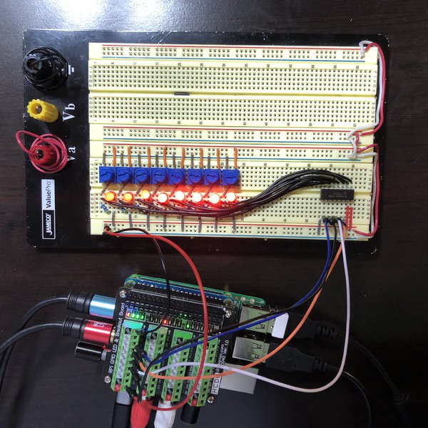 Raspberry Pi Guitar Amplifier | Hackaday.io