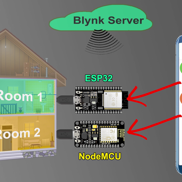 Iot Project Using Esp32 Nodemcu Network With Blynk