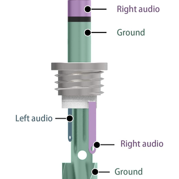 Raspberry Pi Guitar Amplifier Hackaday.io