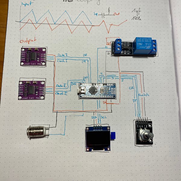 Gaggia Classic Scale Mod | Hackaday.io