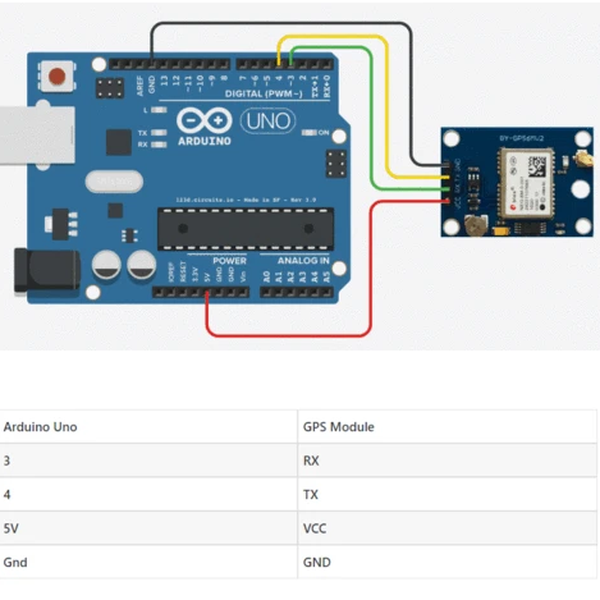 Arduino with NEO-6M GPS module | Hackaday.io