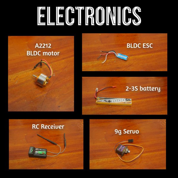 Dragon R1 - Open source RC car | Hackaday.io