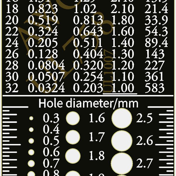 Pcb Hole Size Chart