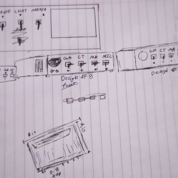 Re-assignable Encoder Macromachine | Hackaday.io