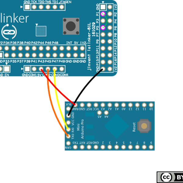 Reconfigurable electronics & IO extension | Hackaday.io