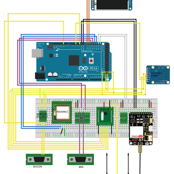 goMon | Hackaday.io