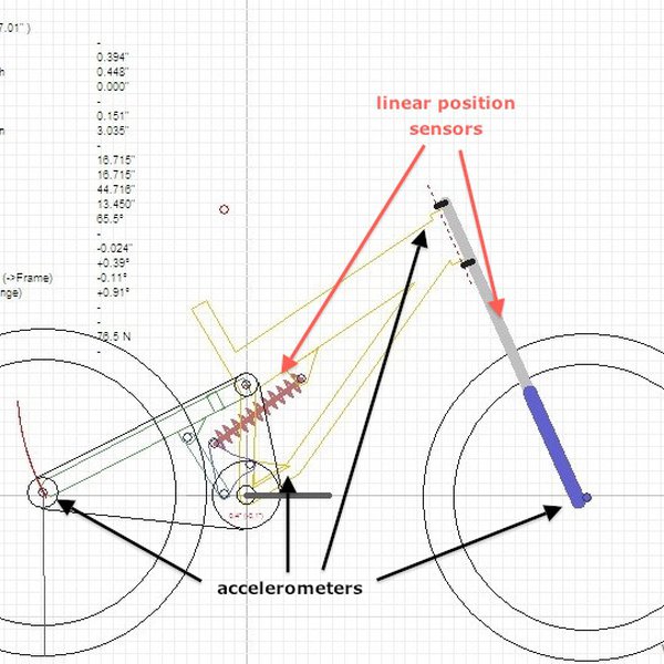 DIY suspension wizard - mountain bike suspension data logger - Mechatronics  Exercises - Aalto University Wiki