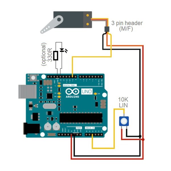 Simple Arduino Servo Tester | Hackaday.io