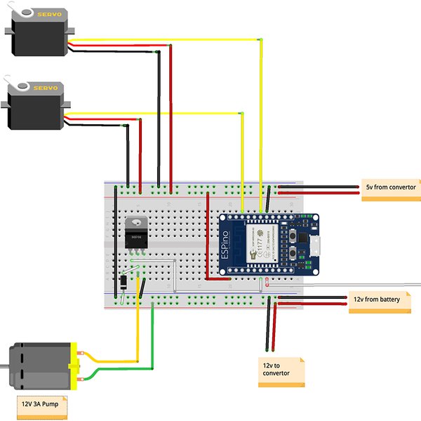 Super Squirter | Hackaday.io