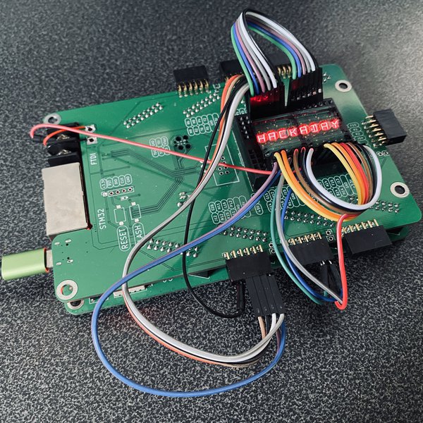 Chubby Hat | Hackaday.io