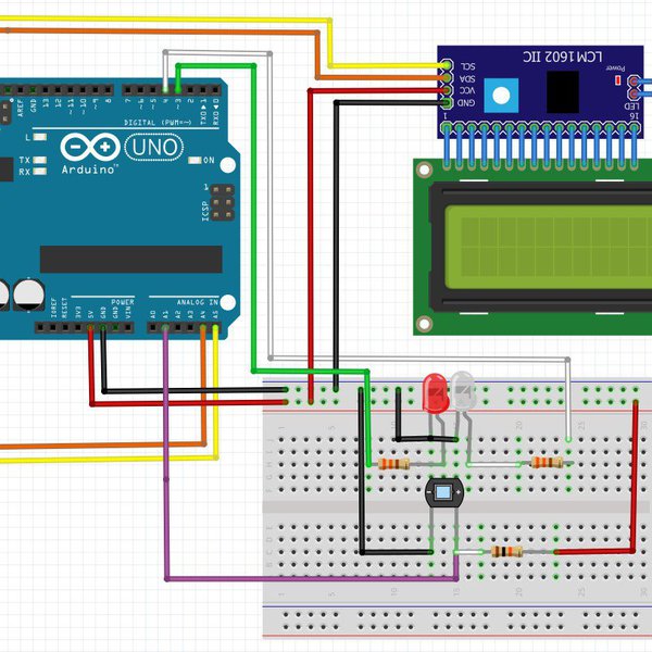 Oximeter do it yourself | Hackaday.io