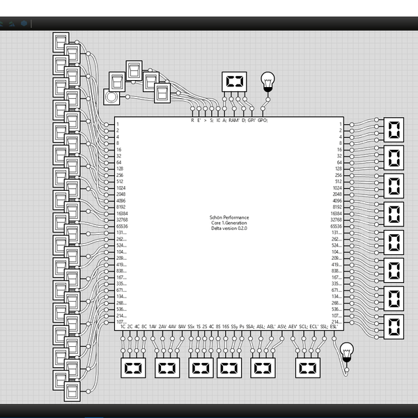 Schön Core | Hackaday.io