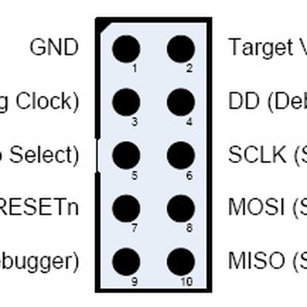 ZigBee CC2531 smart home USB adapter | Hackaday.io