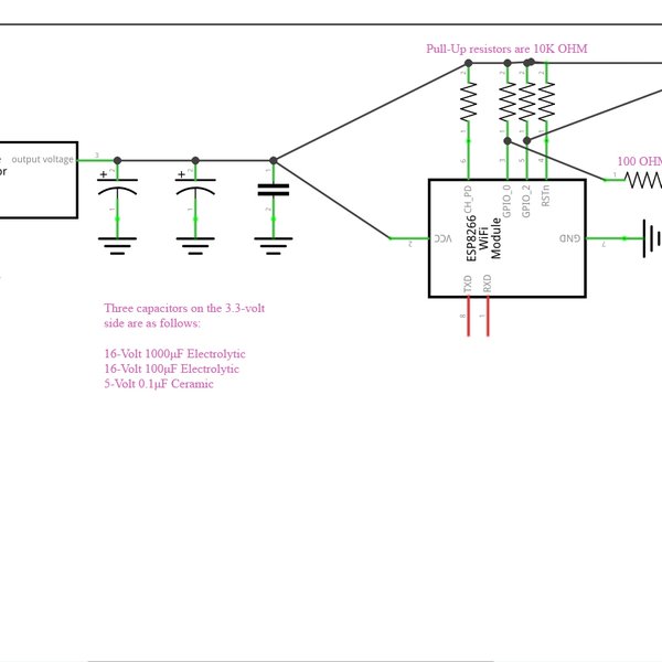 One System to Rule Them All! | Hackaday.io
