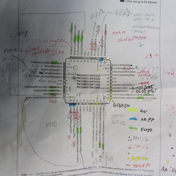 Camera badge for Supercon 2017 | Hackaday.io