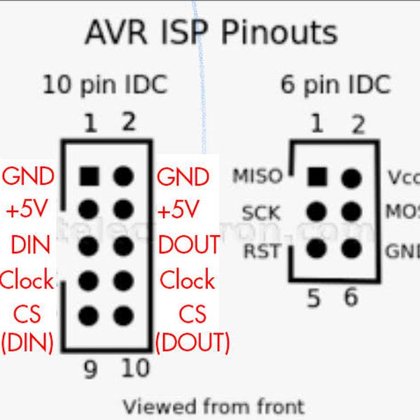 RGB LED Ring / Encoder PCBs | Hackaday.io