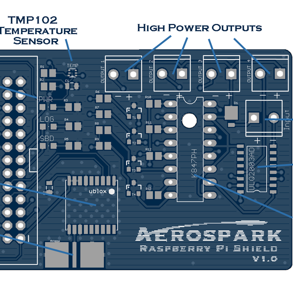 The Rockoon | Hackaday.io
