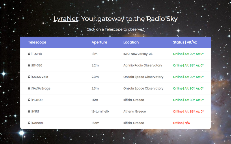 Gallery DIY Radio Telescopes Hack Chat Hackaday.io